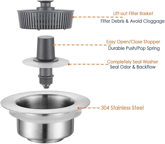 CozyBlock 33 x 22 x 9 Inch Top-mount/Drop-in Stainless Steel Single Bowl Kitchen Sink with Strainer and Protective Bottom Grid - 18 Gauge Stainless Steel-4 Faucet Hole