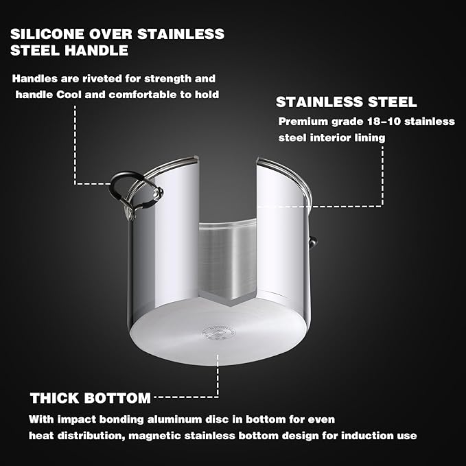 Cook N Home Stockpot Sauce Pot Casserole Pan Saucier Induction Pot With Lid Professional Stainless Steel 5 Quart, Dishwasher Safe With Stay-Cool Handles, Silver
