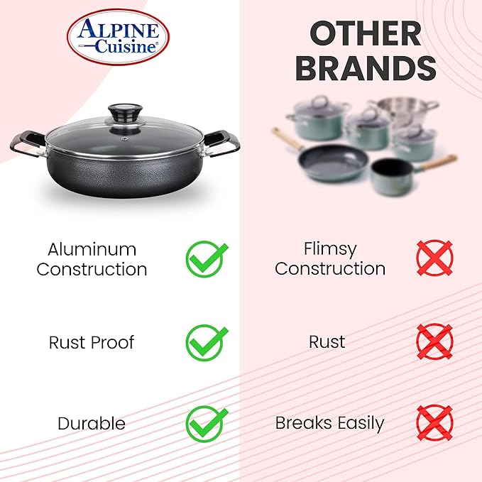 Alpine Cuisine 3.2 Quart Non-stick Caldero Stock Pot with Tempered Glass Lid and Carrying Handles, Multi-Purpose Cookware Aluminum Low Pot Dutch Oven for Braising, Boiling, Stewing