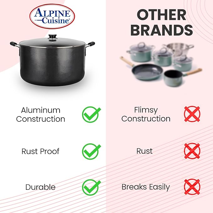 Alpine Cuisine 35 Quart Non-stick Stock Pot with Tempered Glass Lid and Carrying Handles, Multi-Purpose Cookware Aluminum Dutch Oven for Braising, Boiling, Stewing