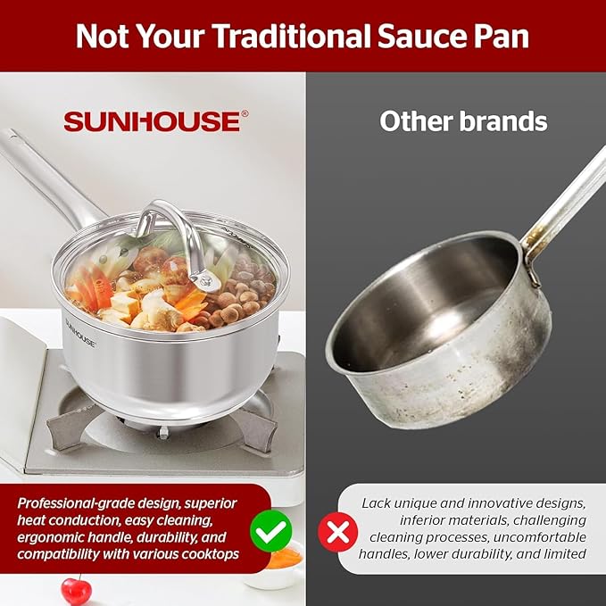 Sunhouse – 2 Quarts Stainless Steel Sauce Pan with Lid - PFOA-FREE, Stainless Steel Sauce Pan, Advanced Impact Bonding Induction Base, Stay-Cool Handle, Compatible with All Cooktops