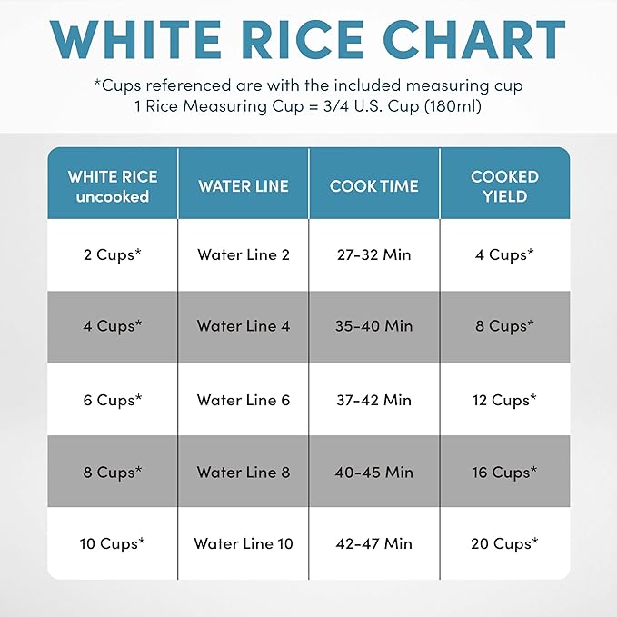 AROMA® 20-Cup (Cooked) / 10-Cup (Uncooked) Digital Rice Cooker, Multicooker, Slow Cooker, Steamer, Flash Rice, Keep Warm, Sensor Logic® Technology, Stainless Steel Exterior
