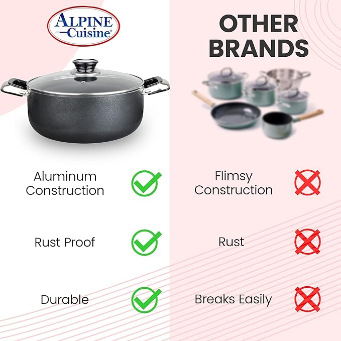 Alpine Cuisine 13 Quart Non-stick Stock Pot with Tempered Glass Lid and Carrying Handles, Multi-Purpose Cookware Aluminum Dutch Oven for Braising, Boiling, Stewing