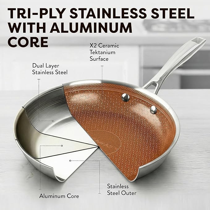Gotham Steel Hybrid 3pc Stainless Steel Non Stick Frying Pans Set, 8,10,12 inch Ceramic Frying Pan Skillet Set, Induction Ready, Made without PFAS & PFOA, Oven and Dishwasher Safe - Copper
