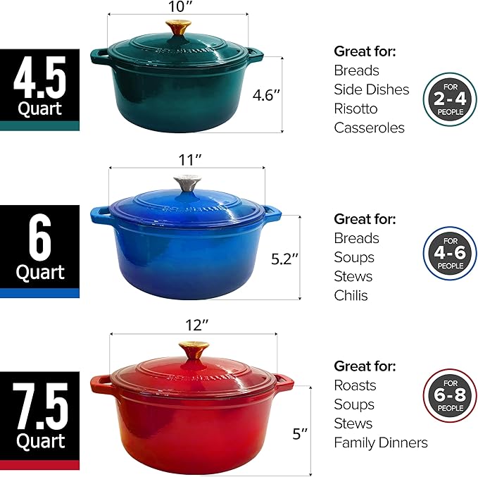 MUELLER HOME 4.5 QT Enameled Cast Iron Dutch Oven, Heavy-Duty Casserole Dish and Braiser Pan with Lid and Stainless Knob, Oven-Safe up to 500° F & Across All Cooktops, Aqua Blue