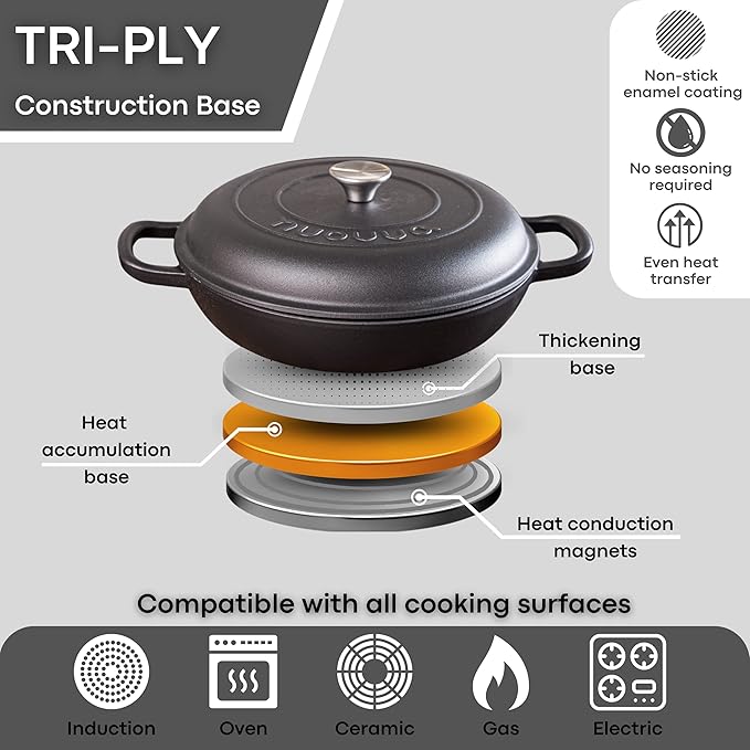 Cast Iron Dutch Oven with Lid – Non Stick Shallow Dutch Oven Pot, Oven Safe up to 500° F – Sturdy Cooking Pot – Enamelled Stockpot Cookware – Black, 3.7-Quart, 30cm – by Nuovva