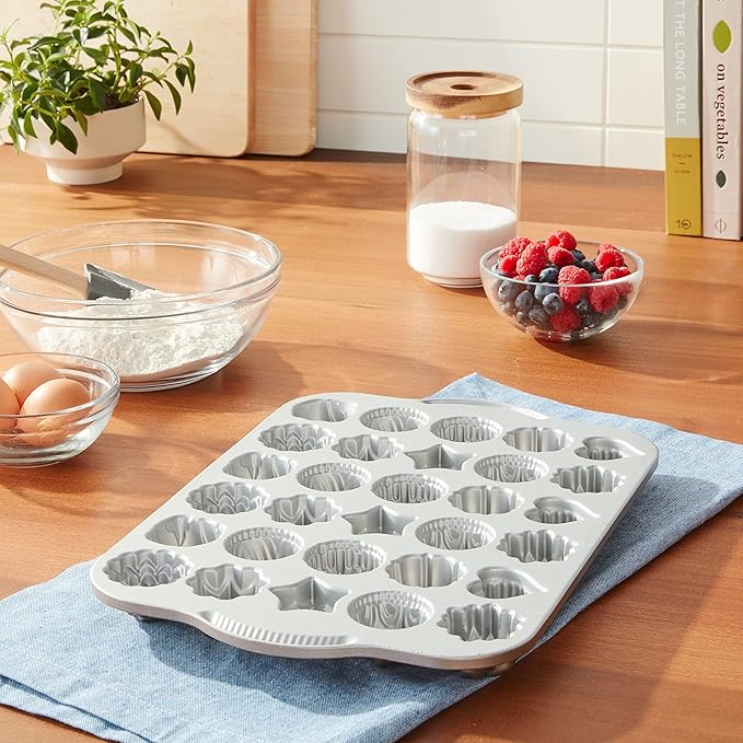 Bundt Tea Cakes