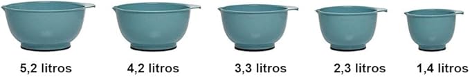 KitchenAid KE178OSAQA Classic Mixing Bowls, Set of 5,Aqua Sky 2