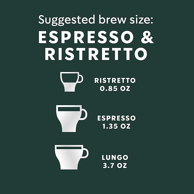 Starbucks by Nespresso Original Line, Single-Origin Colombia, Medium Roast Coffee, 50-count Espresso Pods