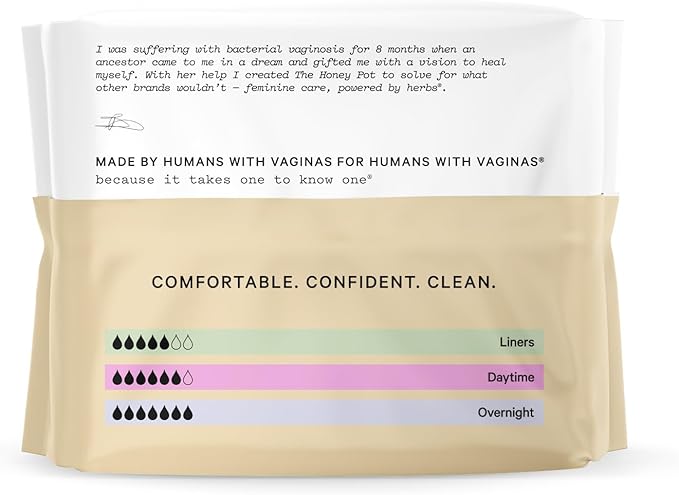 The Honey Pot Company - Incontinence Pads for Women - 80ct - Non-Herbal Panty Liners - Bladder Leak Control - Organic Cotton Cover & Ultra-Absorbent Pulp Core - Feminine Care