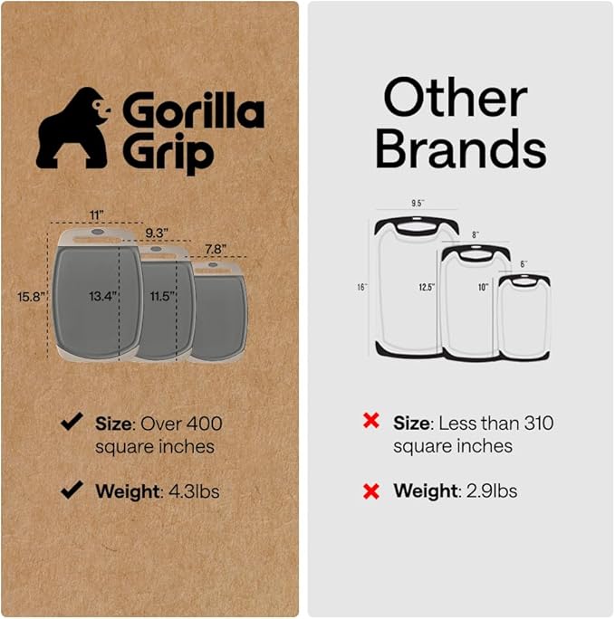 GORILLA GRIP BPA-Free Reversible Kitchen Cutting Board Set of 3, US Designed, Nonporous, Juice Grooves Catch Liquid, Slip Resistant Border, Dishwasher Safe, Durable Food Chopping Boards, Gray Almond
