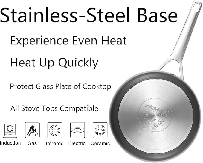 MSMK 2 Quart Saucepan with Lid, Burnt also Nonstick, PFOA Free Non-Toxic, Oven Safe to 700 ℉，Scratch-resistant, Induction Cooking Pot, for Induction, Ceramic and Gas Cooktops