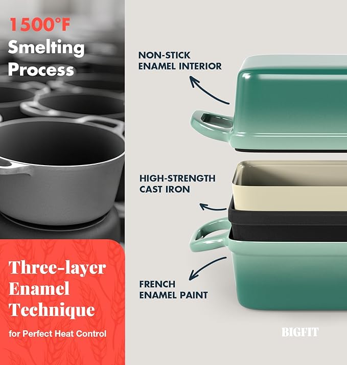 2 IN 1 Cast Iron Bread Loaf Pan with Lid, 3.4QT 9x5 Inch Dutch Oven for Bread Baking, Even Heating Bread Oven, Enameled Bread Pan for Homemade Sourdough Bread Baking & Versatile Cooking, Green