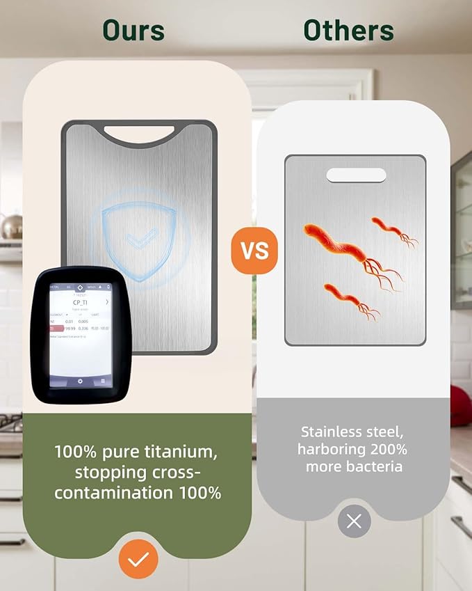 Titanium Cutting Board – 2-in-1 Double Sided Chopping Boards for Kitchen, SGS Food-Grade Certified, Pure Titanium & Wheat Straw PP, Dishwasher Safe, Ideal for Meat, Vegetables & Family Cooking (16×11)