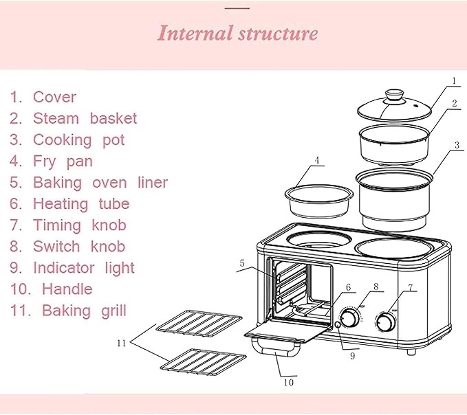 5L 4-in-1 Mini Oven, Household Multifunctional Breakfast Machine Electric Oven Frying, Adjustable 60-minute Timer, Pink
