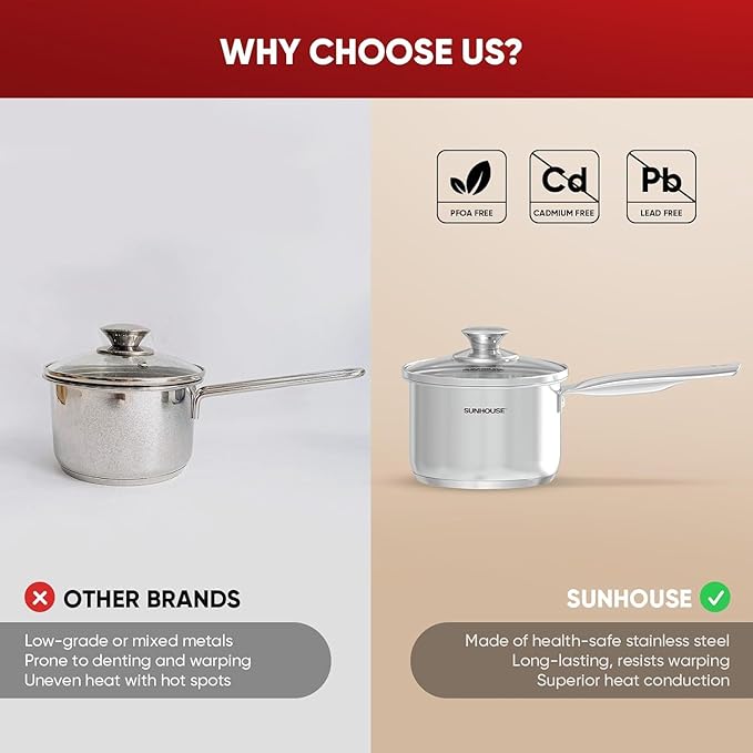 SUNHOUSE – 3 Quarts Stainless Steel Sauce Pan with Lid - PFOA-FREE, Stainless Steel Sauce Pan, Advanced Impact Bonding Induction Base, Stay-Cool Handle, Compatible with All Cooktops