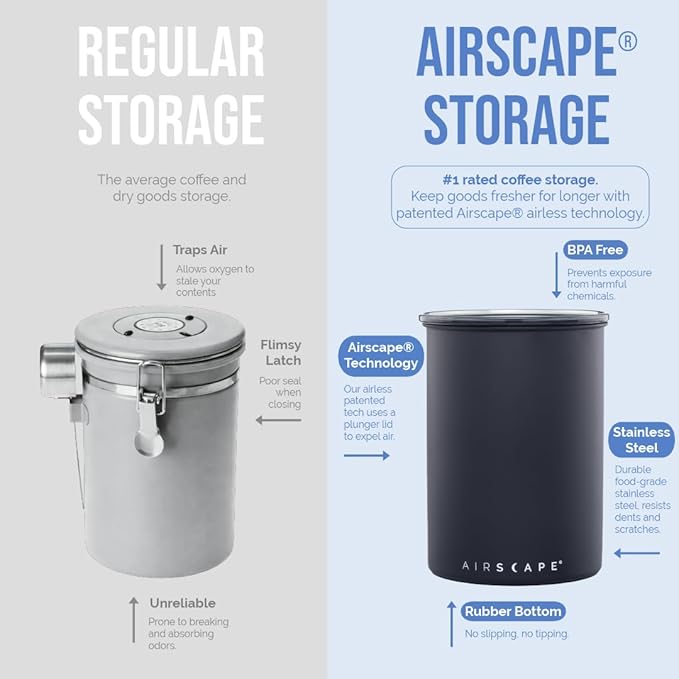 Planetary Design Airscape® Stainless Steel Coffee Canister | Food Storage Container | US Patented Inner Plunger Lid REMOVES Excess Oxygen | Don't Buy airtight, Buy AIR-Less (Small, Matte Black)