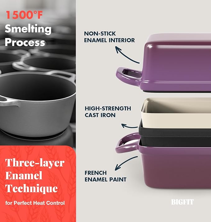 2 IN 1 Cast Iron Bread Loaf Pan with Lid, 3.4QT 9x5 Inch Dutch Oven for Bread Baking, Even Heating Bread Oven, Enameled Bread Pan for Homemade Sourdough Bread Baking & Versatile Cooking, Purple