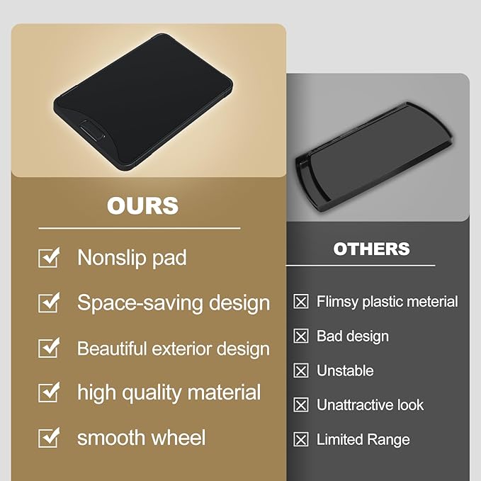 KEINE MARKE Kitchen countertop Sliding Tray: Coffee Machine Sliding Tray, Kitchen Appliance Tray | Save Space | Organize countertop Tray(10.3'' W × 15.4''D)