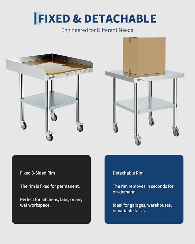 Garvee Stainless Steel Work Table, 30x30x26 Inch Commercial Food Prep Worktable with Wheels, Detachable 3-Sided Backsplash & Height-Adjustable Shelf, Heavy Duty Workbench for Kitchen Restaurant Garage