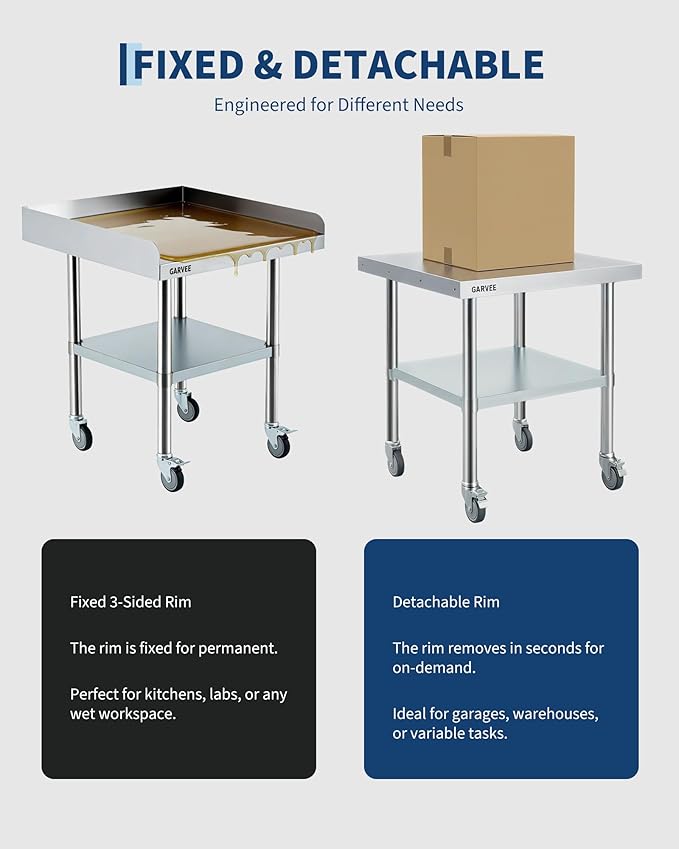 Garvee Stainless Steel Work Table, 30x36x26 Inch Commercial Food Prep Worktable with Wheels, Detachable 3-Sided Backsplash & Height-Adjustable Shelf, Heavy Duty Workbench for Kitchen Restaurant Garage