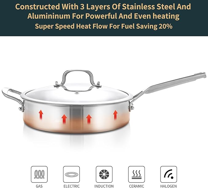 Stainless Steel 6 Quarts Saute Pan with lids, Nonsitck 12.5 inch Jumbo Cooker, 3 Layer Deep Frying pan with Stay Cool Handle, Dishwasher and Metal Utensil Safe