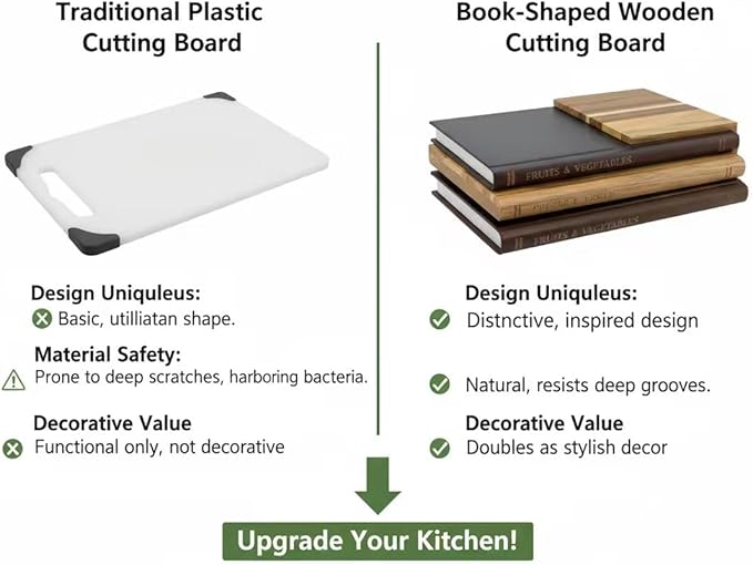 Book Shaped Cutting Board Set: Wooden Charcuterie & Cheese Board with Stand - Perfect Valentine’s Day Gift for Book Lovers & Couples, 3-Piece Kitchen Decor