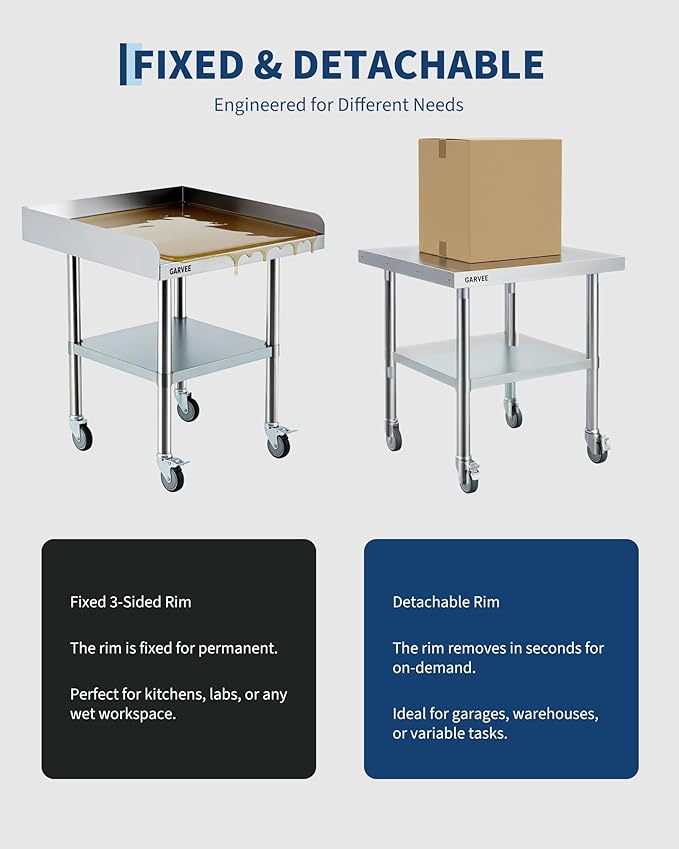 Garvee Stainless Steel Work Table, 24x30x26 Inch Commercial Food Prep Worktable with Wheels, Detachable 3-Sided Backsplash & Height-Adjustable Shelf, Heavy Duty Workbench for Kitchen Restaurant Garage