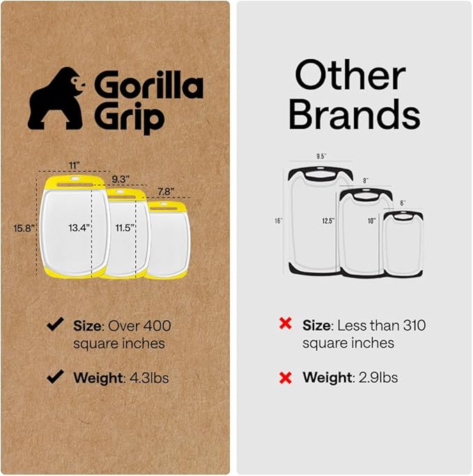 GORILLA GRIP BPA-Free Reversible Kitchen Cutting Board Set of 3, US Designed, Nonporous, Juice Grooves Catch Liquid, Slip Resistant Border, Dishwasher Safe, Durable Large Food Chopping Boards, Yellow