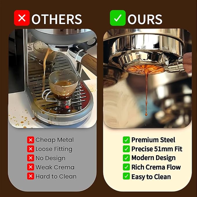 54mm Bottomless Portafilter for Breville Machines – Espresso Portafilter 54mm with 2 Puck Screens & WDT Tool, Coffee Maker Accessories for Barista-Quality Brewing