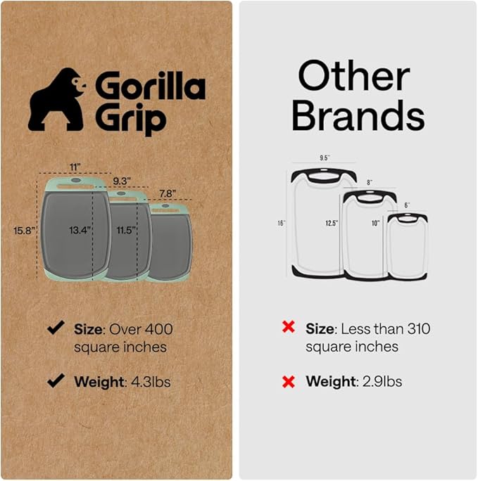 GORILLA GRIP BPA-Free Reversible Kitchen Cutting Board Set of 3, US Designed, Nonporous, Juice Grooves Catch Liquid, Slip Resistant Border, Dishwasher Safe, Durable Food Chopping Boards, Gray Mint