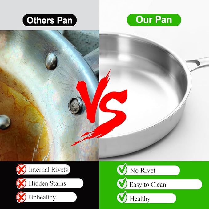 Tri-ply Stainless Steel Frying Pan 12 Inch Large Skillet for Chef's Cooking Pan Induction Oven Dishwasher Safe, Compatible with All Cooktops Up to 600℉ with Kitchen Tongs(Detachable Handle)
