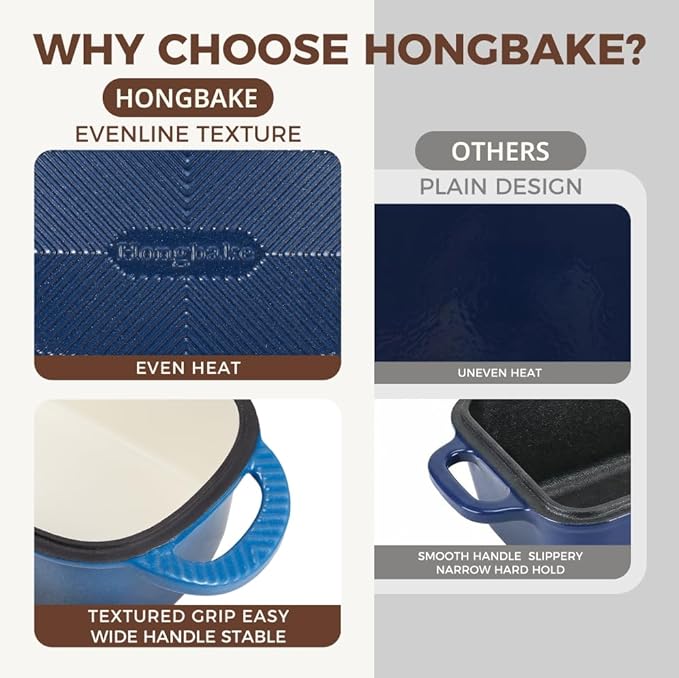 HONGBAKE Everline Collection 2 in 1 Enameled Cast Iron Loaf Pan with Lid, 9x5 Bread Pans for Baking Homemade Sourdough, Nonstick Large Banana Baking Tins, Even Heating Bread Dutch Oven, Blue