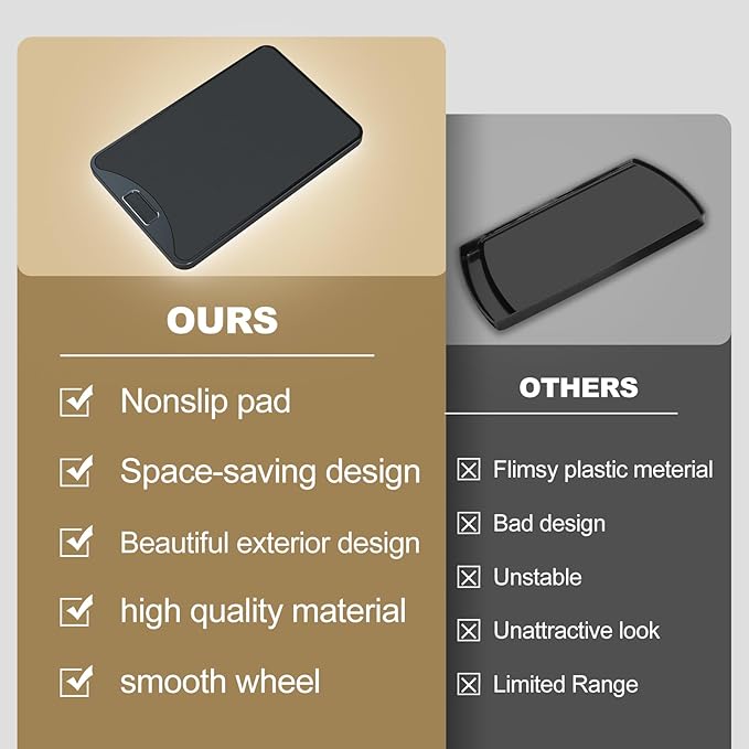 KEINE MARKE Sliding Tray, Sliding Tray for Kitchen Appliances, Coffee Maker, Heavy Duty Kitchen Appliance Tray, Space Saving | Countertop Organizing Tray (10.3" W × 15.4" D)