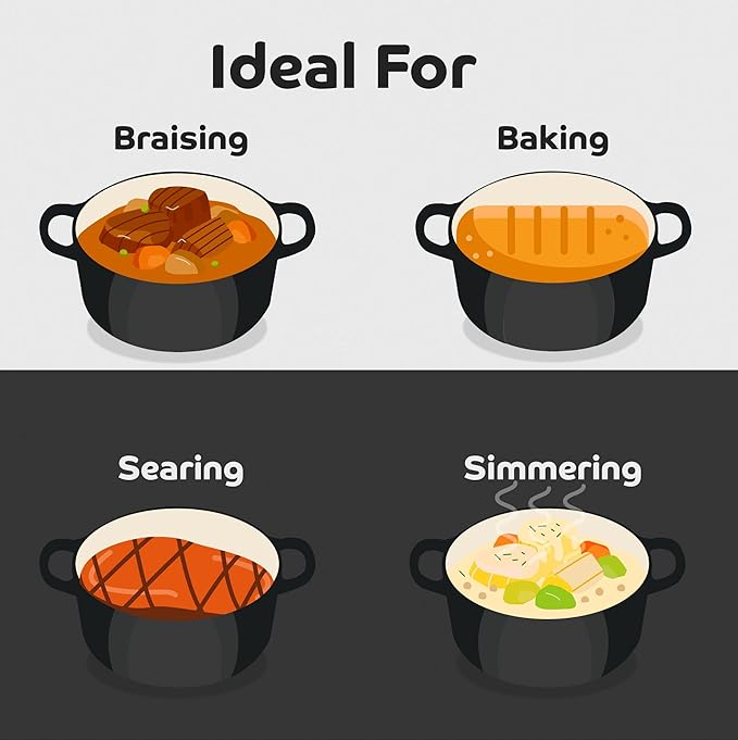 Segretto Cookware Enameled Cast Iron Dutch Oven with Handle, 4.57 Quarts, Nero (Black) 4.57 qt Oven Safe Dutch Oven Pot With Lid Ceramic Enamel Dutch Oven Cast Iron Pot Cookware for Bread Baking, Soup