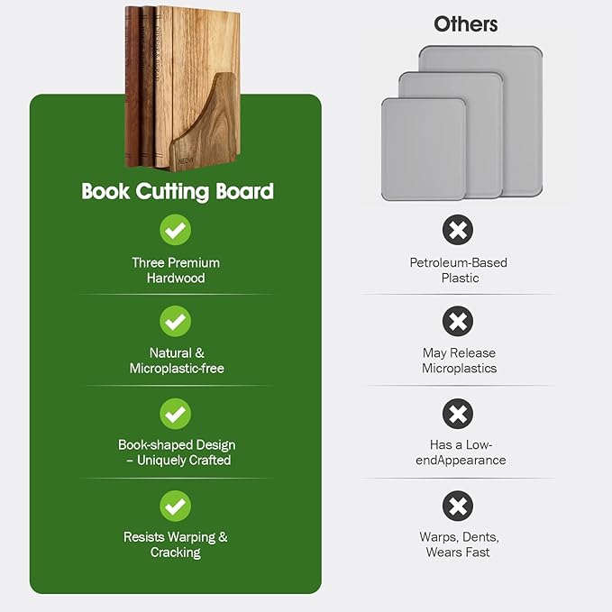 NEDVI Book-Shaped Cutting Board Set with Wooden Stand – Wooden Chopping Boards for Kitchen, Ideal for Vegetables, Cheese, & Meat – Unique Gift Set for Home Cooks & Kitchen Decor