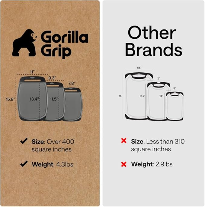 GORILLA GRIP BPA-Free Reversible Kitchen Cutting Board Set of 3, US Designed, Nonporous, Juice Grooves Catch Liquid, Slip Resistant Border, Dishwasher Safe, Durable Food Chopping Boards, Gray Black