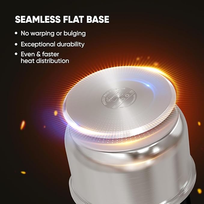 SUNHOUSE – 1.5 Quarts Stainless Steel Sauce Pan with Lid - PFOA-FREE, Stainless Steel Sauce Pan, Advanced Impact Bonding Induction Base, Stay-Cool Handle, Compatible with All Cooktops