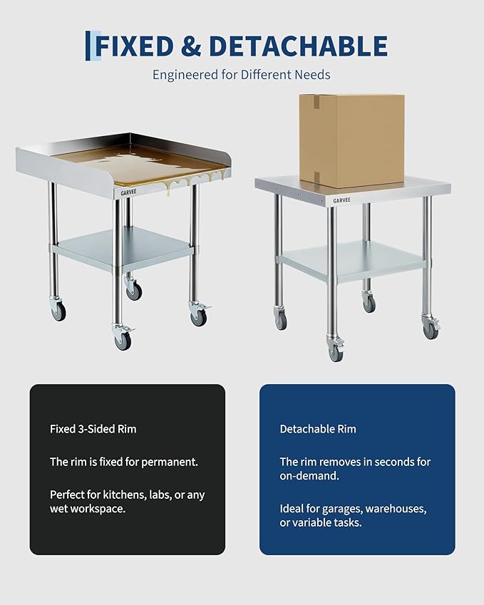 Garvee Stainless Steel Work Table, 24x36x26 Inch Commercial Food Prep Worktable with Wheels, Fixed 3-Sided Backsplash & Height-Adjustable Shelf, Heavy Duty Workbench for Kitchen Restaurant Garage