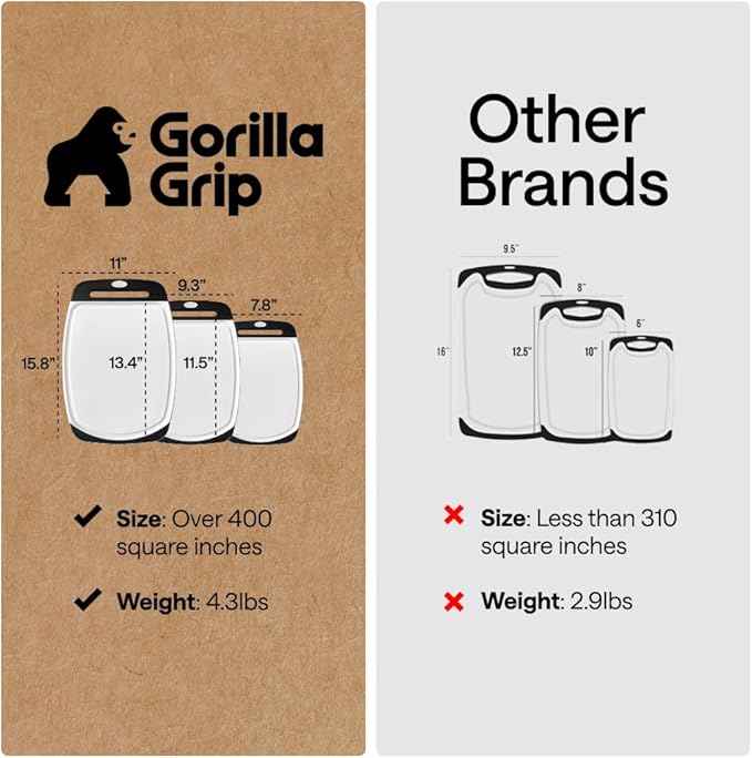 GORILLA GRIP BPA-Free Reversible Kitchen Cutting Board Set of 3, US Designed, Nonporous, Juice Grooves Catch Liquid, Slip Resistant Border, Dishwasher Safe, Durable Large Food Chopping Boards, Black