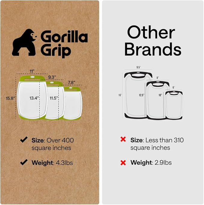 GORILLA GRIP BPA-Free Reversible Kitchen Cutting Board Set of 3, US Designed, Nonporous, Juice Grooves Catch Liquid, Slip Resistant Border, Dishwasher Safe, Durable Food Chopping Boards, Lime Green