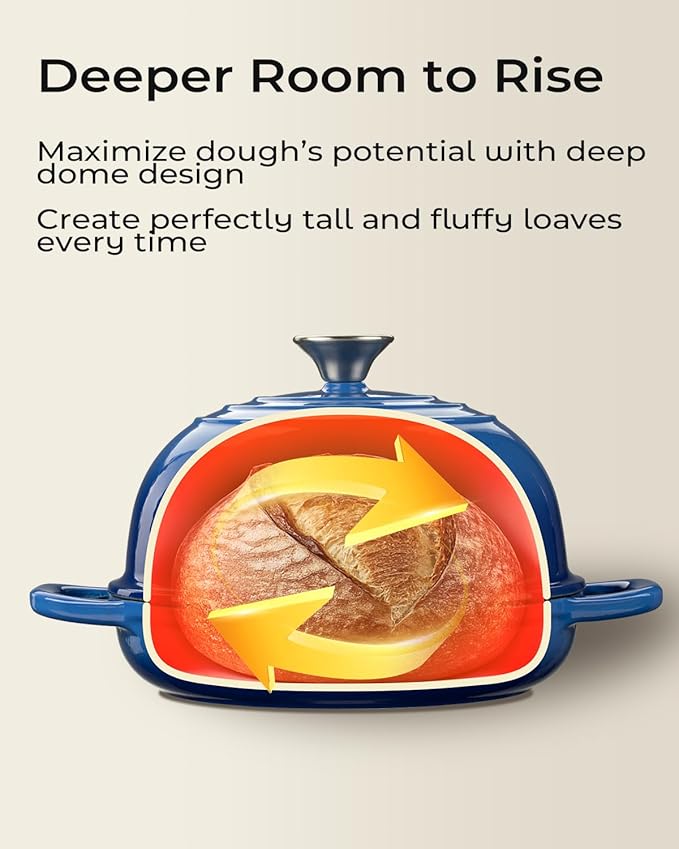 Dutch Oven for Bread Baking-5QT Cast Iron Sourdough Dutch Oven Pot with Lid, Enameled Round Cast Iron Bread Pot with Dome Lid for Homemade, Gifts for Sourdough Bakers, Blue