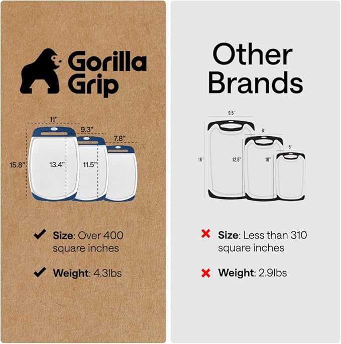 GORILLA GRIP BPA-Free Reversible Kitchen Cutting Board Set of 3, US Designed, Nonporous, Juice Grooves Catch Liquid, Slip Resistant Border, Dishwasher Safe, Durable Large Food Chopping Boards, Blue