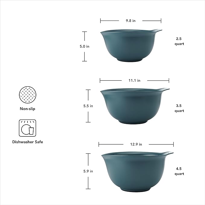 KitchenAid Universal Nesting Plastic Mixing Bowls