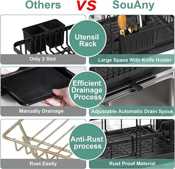 2 Tier Dish Drying Rack with Drainboard, Large Dish Organizer and Strainer Set for Kitchen Counter with Mat, Wine Glass Holder and Utensil Holder
