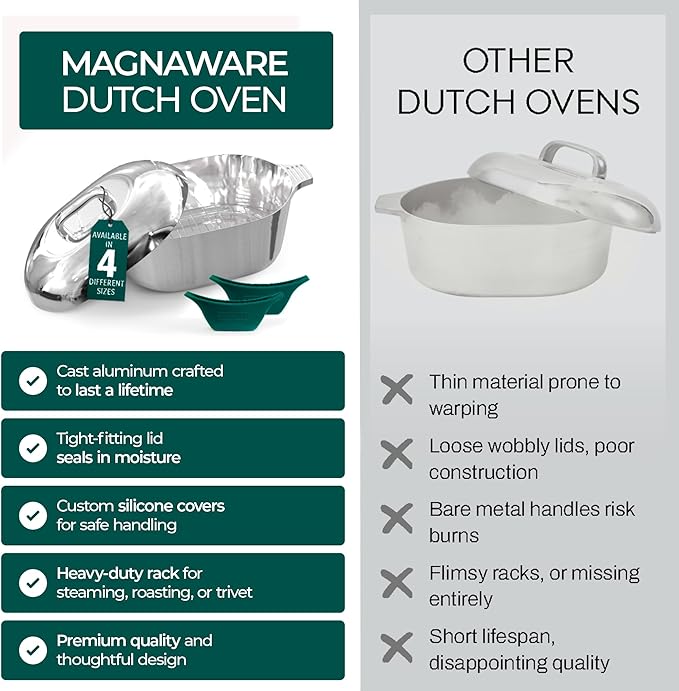 Cast Aluminum Oval Dutch Oven with Lid — 5 QT Heavy Duty Roaster Pan with Rack & Silicone Cover Dual Handles — Cajun Cookware for Roasting, Baking, Cooking (11" Small)