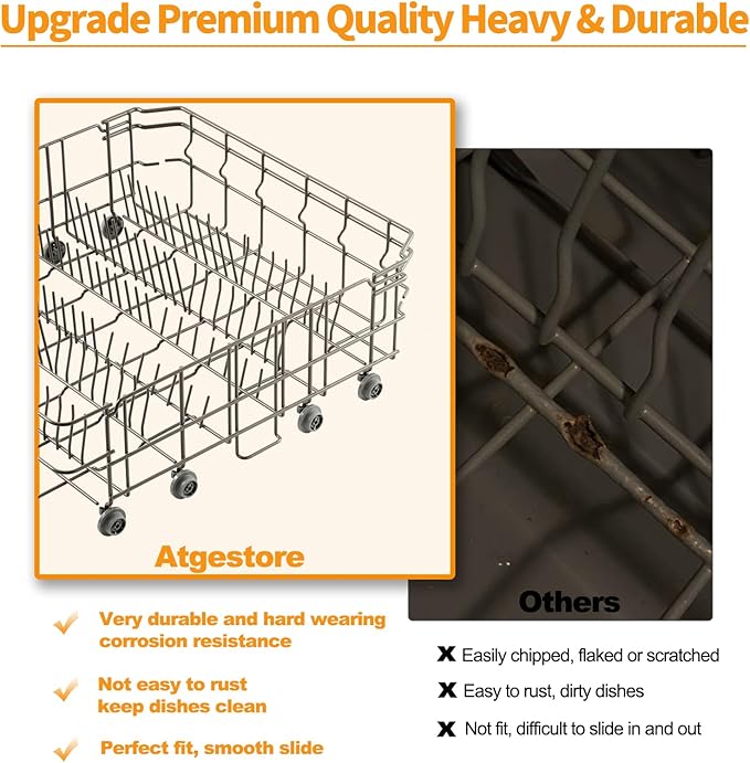 Atgestore Upgraded DD82-01384A Lower Rack Replacement for Samsung Dishwasher Rack DW80R2031US DW80M2020US Rack 22.5”x20.5” Dishrack Samsung Dishwasher Bottom Rack Parts Lower Basket Drawer