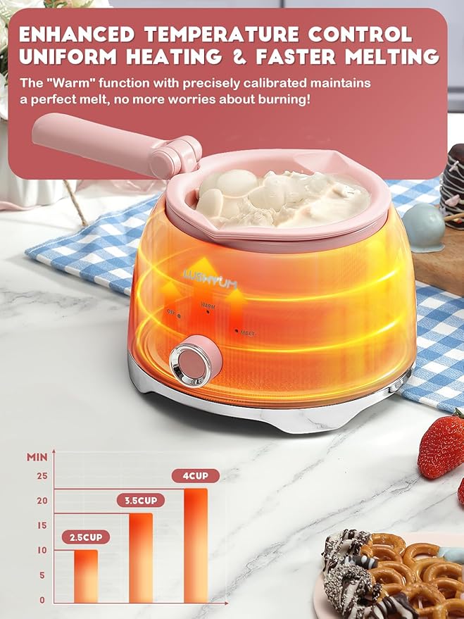 Chocolate Melting Pot Candy Melts Melter with 2 Insert Pots and Spatula, 4 Cups Capacity Warmer Machine, Ideal Dipping Tool Kitchen Supplies for Making Cake Pop Covered Strawberries Fondue
