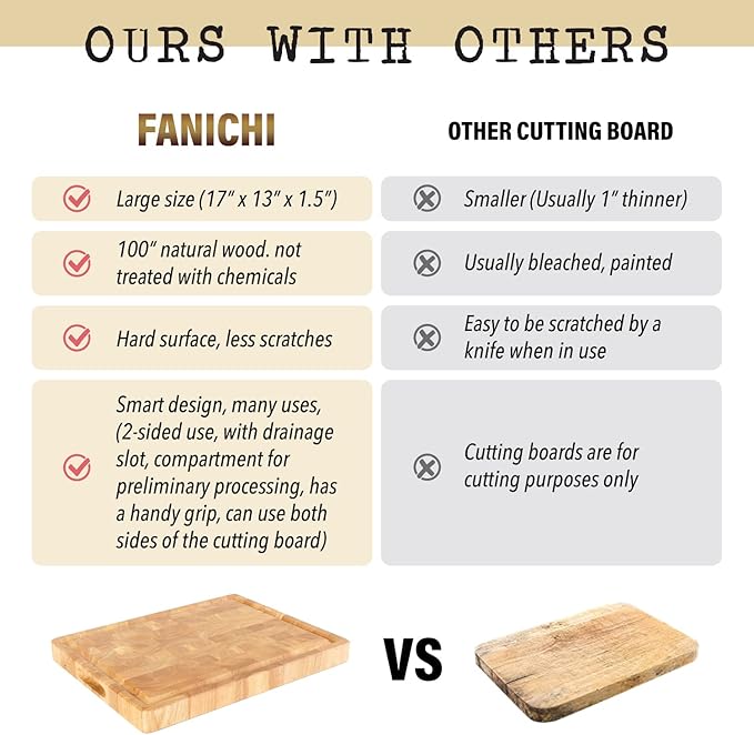 End Grain Cutting Board (20 x 15 x1.5 inch) Extra Large & Thick, End Grain Built-In Compartment and Juice Canal, Heavy Duty Chopping Board, Thick Carving Board for Bread Fruits Meat