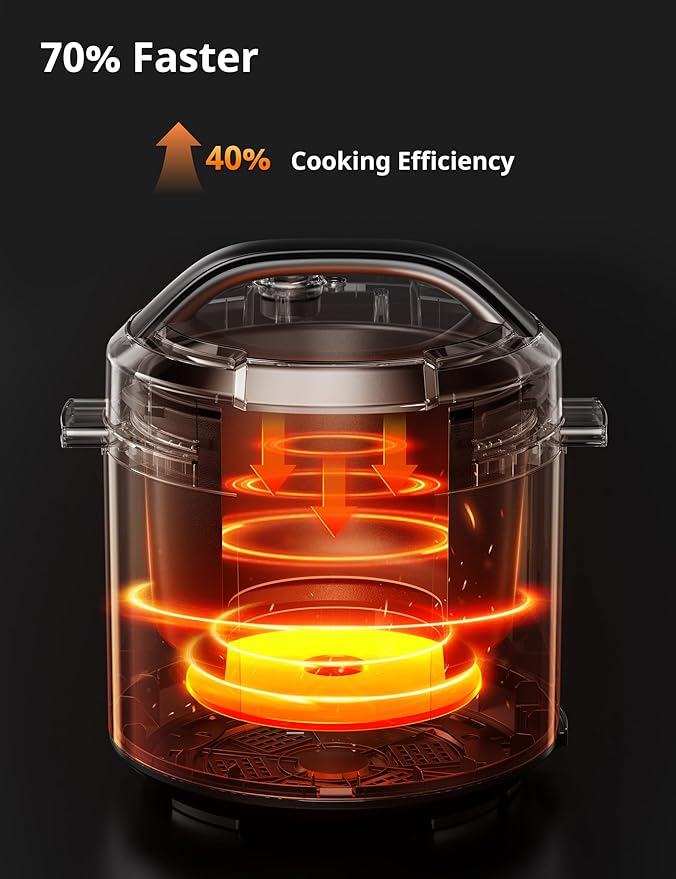 COMFEE' 9-in-1 Electric Pressure Cooker, 14 Presets Instant Multi Cooker Olla de Presion Non-Stick Pot Yogurt Maker Rice Cooker Slow Cooker Sauté Steamer 6 Quarts Black